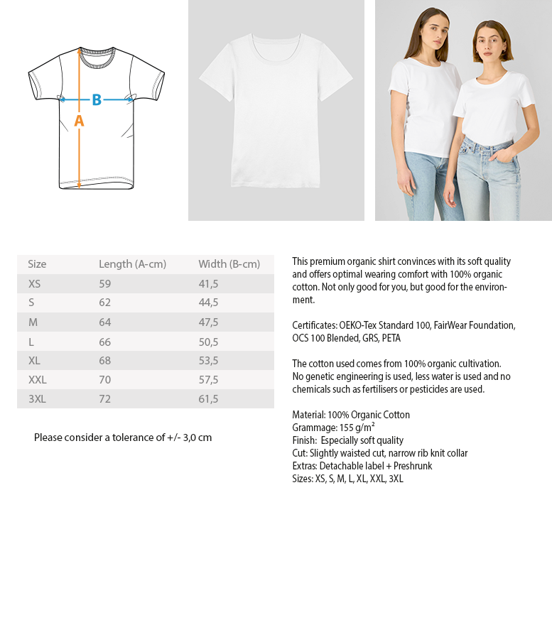 Measurement